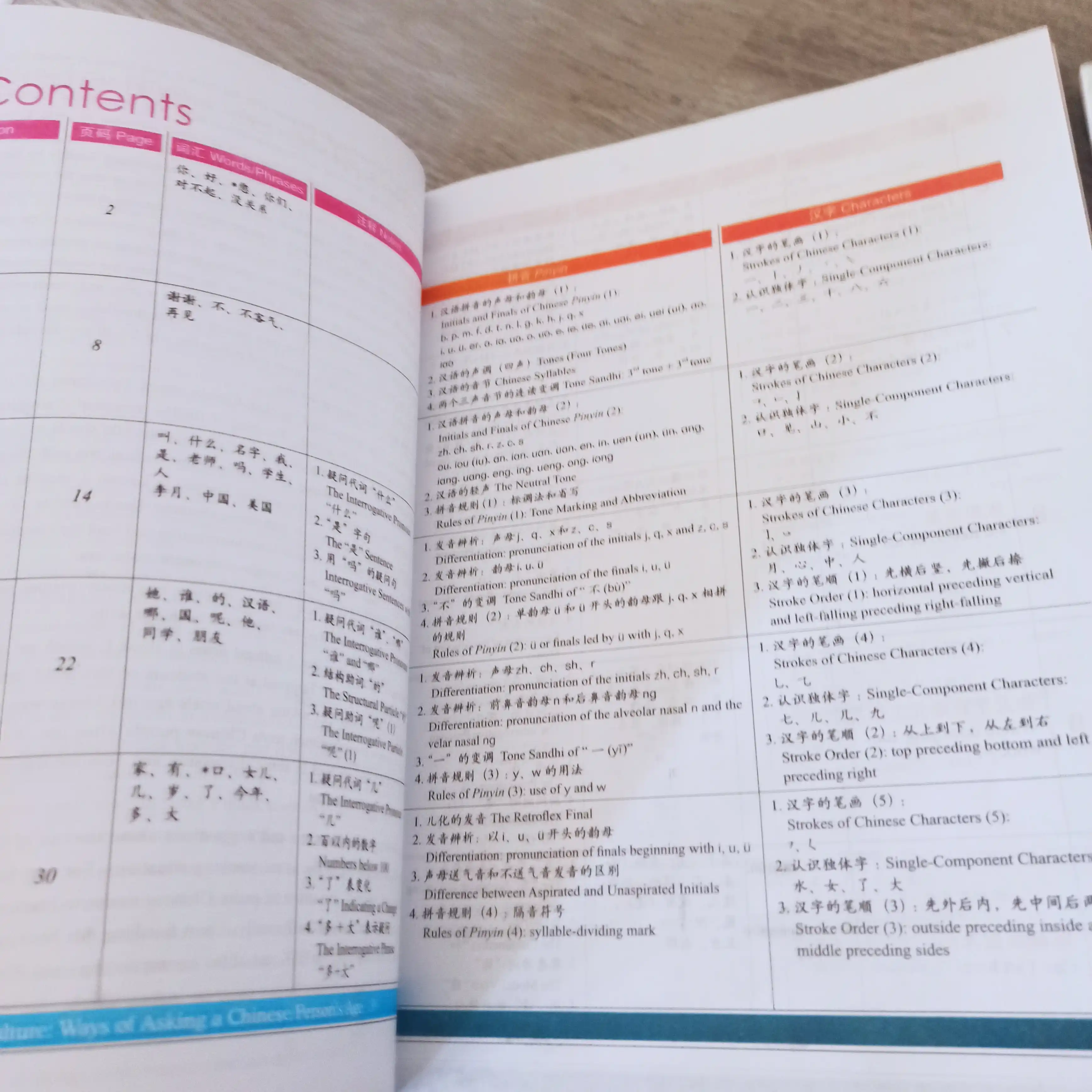 HSK Standard Course 1,2,Student's book, Workbook, A4, Jiang Liping