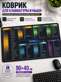 Och sabzirang