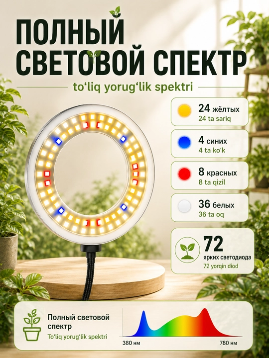Фитолампа полного спектра напольная с пультом, таймером, регулировкой высоты и яркости