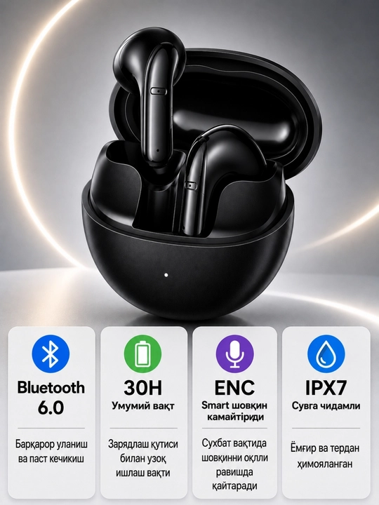 Qisheng simsiz quloqchinlari Bluetooth 6.0, AI ENC, 13 mm, 6 mikrofon, IPX4 - 