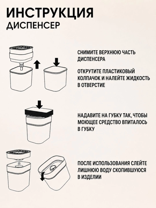 Диспенсер кухонный органайзер для моющего средства с губкой, многофункциональный дозатор