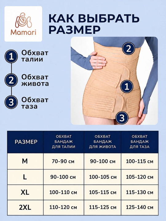 Tug'uruqdan keyingi bandaj, qorinni tortish va qomatni tiklash uchun kamar-korset