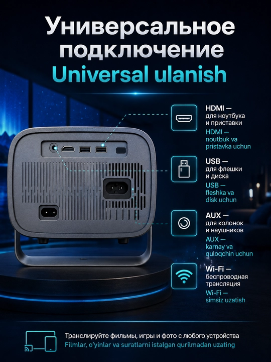 Проектор для фильмов A10Plus, проектор 4K на Android + Wi Fi, Bluetooth, HDMI