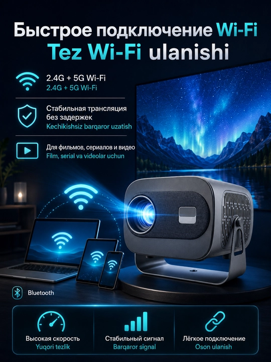 Проектор для фильмов A10Plus, проектор 4K на Android + Wi Fi, Bluetooth, HDMI