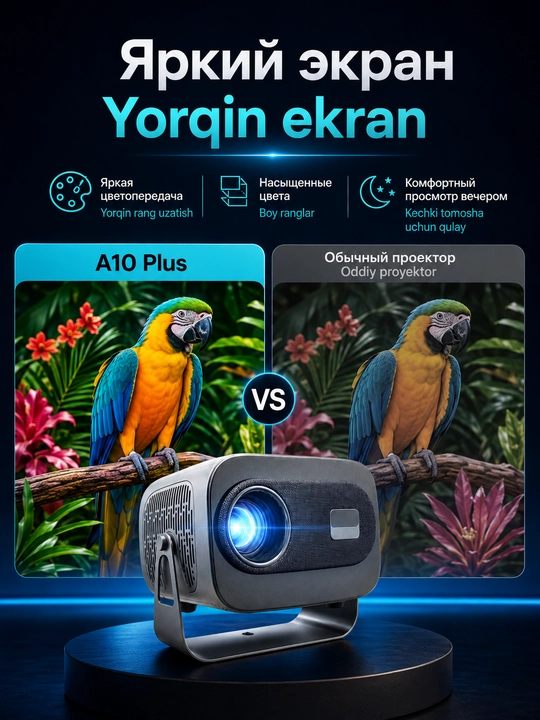 Проектор для фильмов A10Plus, проектор 4K на Android + Wi Fi, Bluetooth, HDMI