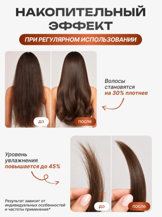 Маска для волос AYA, маска с кератином и капиксилом, маска для роста волос, кератин