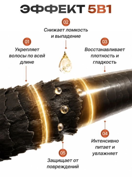 Маска для волос AYA, маска с кератином и капиксилом, маска для роста волос, кератин