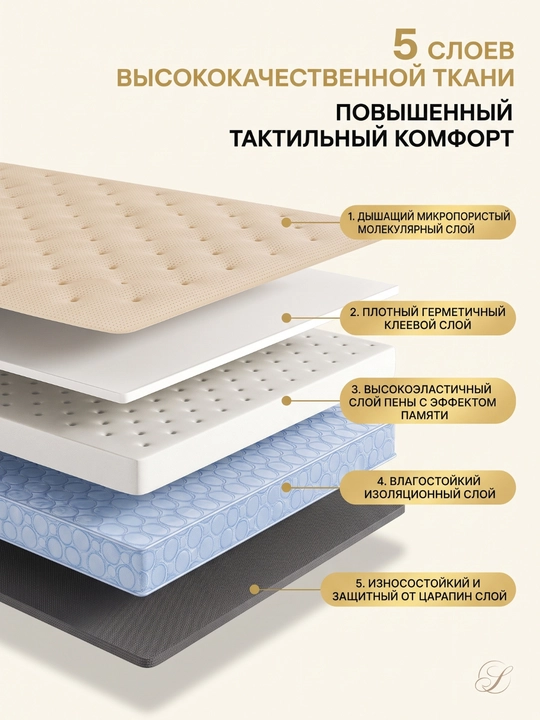 Mashina va kemping uchun o'zi dam oladigan matras, karimat