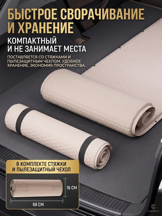 Mashina va kemping uchun o'zi dam oladigan matras, karimat