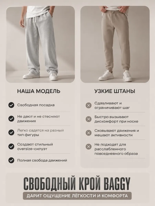 Спортивные брюки Багги Унисекс Оверсайз трико / Мужские и женские