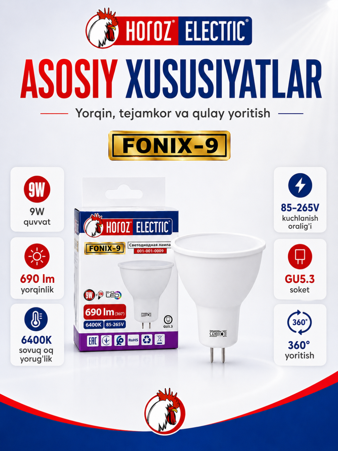 LED лампа HOROZ ELECTRIC FONIX-5, цоколь GU5.3, лампочка для точечного освещения