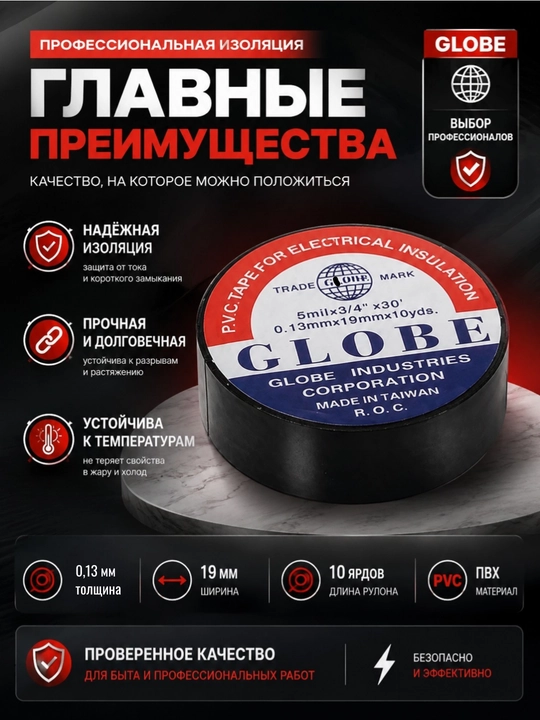 Набор изоленты Globe, 2, 4, 10 шт. 10 ярдов