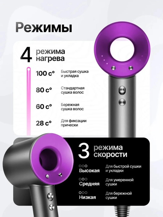 Фен для волос профессиональный мощный, сенсорный фен, набор с насадками для укладки