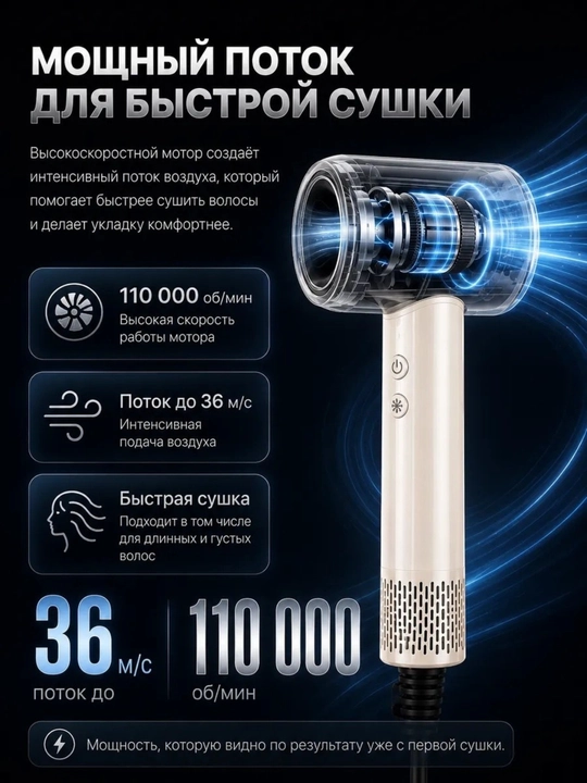 Фен для волос профессиональный мощный, сенсорный фен, набор с насадками для укладки