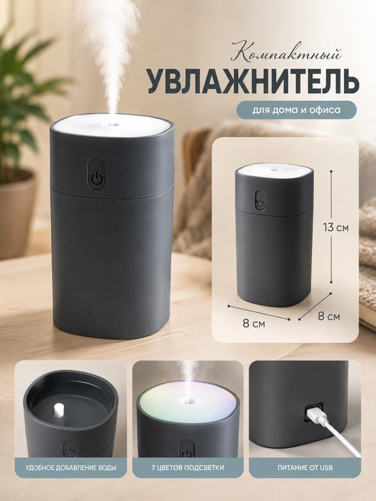 Увлажнители воздуха