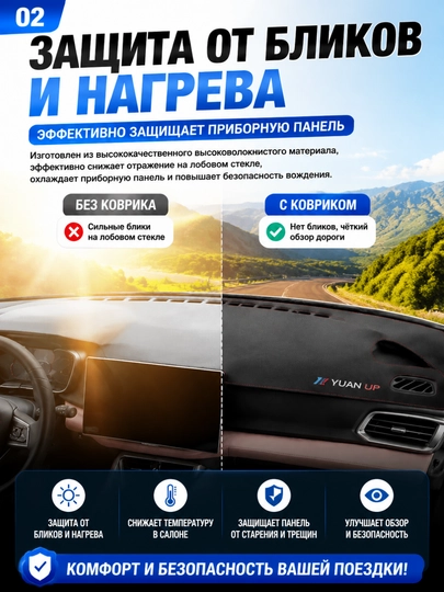 BYD Yuan UP uchun asboblar paneli uchun quyosh nuri va yaltirashga qarshi gilamcha