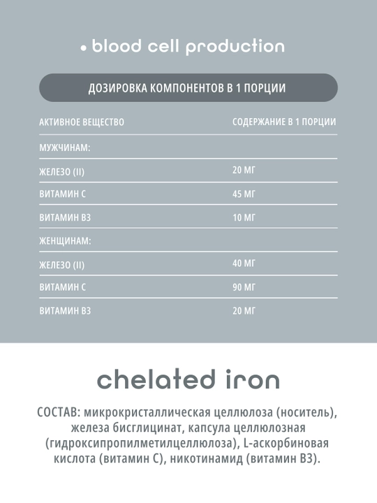 DO ECO Temir bisglitsinat + C va B3, 90 kapsula, gemoglobin va energiya uchun