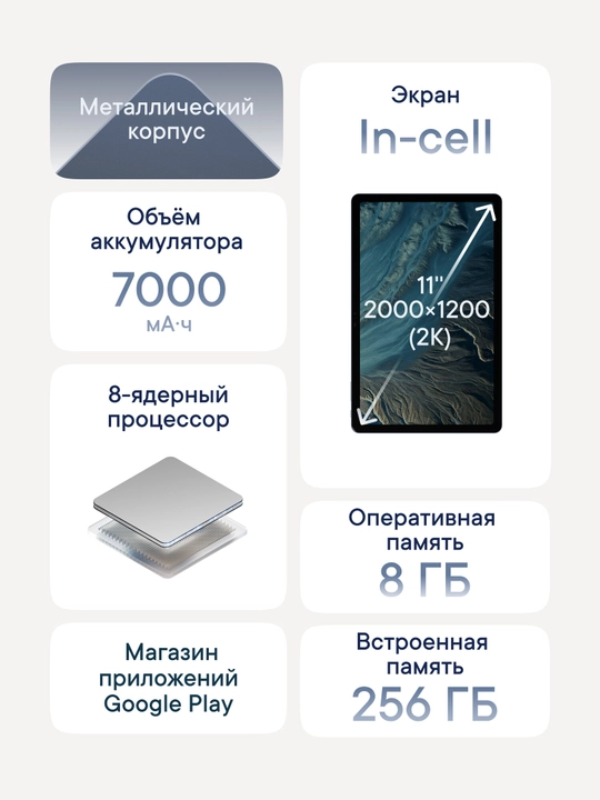 Планшет LUNNEN Ground 11 8/256 ГБ, 2000x1200, Unisoc T616, Android 14, LTE, TL85611B01