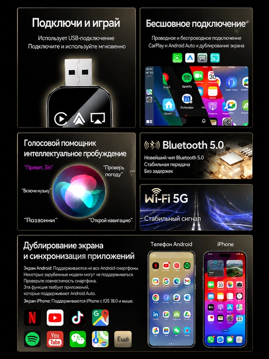 4 В 1 Адаптер Зеркального Отображения Для IPhone И Android для автомобиля