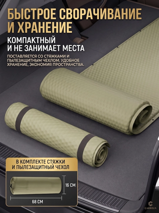 Mashina va kemping uchun o'zi dam oladigan matras, karimat