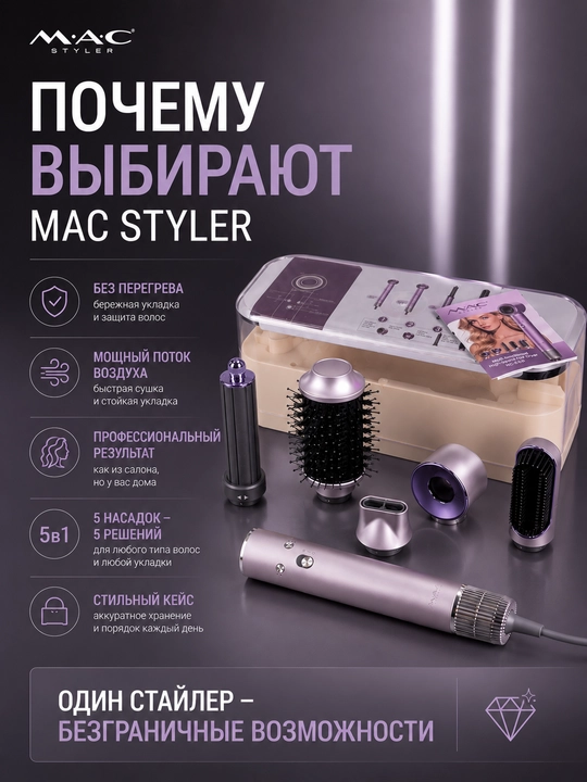 MAC Styler 5 in 1 mc6788 стайлер для волос, выпрямление