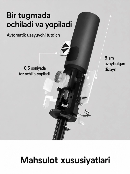 Soyabon, 24 qovurg'ali avtomatik