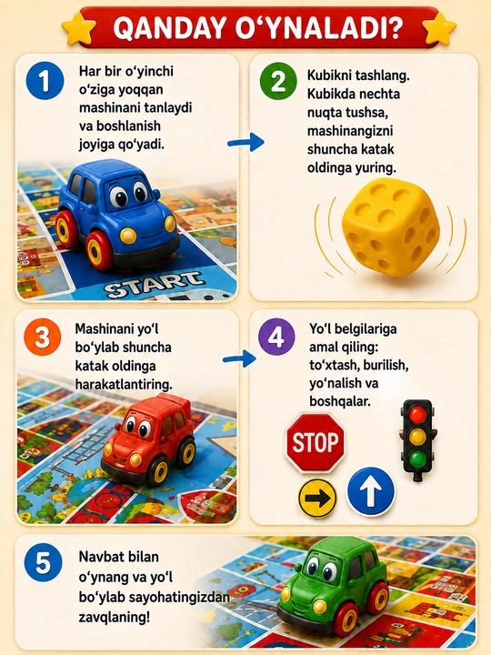 Развивающий детский игровой коврик 130×100 см с дорогой и машинками