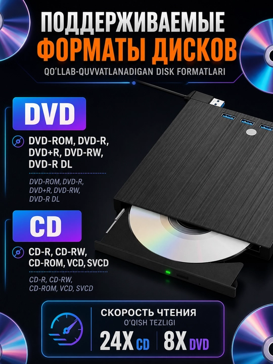 Внешний дисковод DVD-RW, DVD-ROM, CD-ROM 8 в 1. USB-хаб, высокая скорость чтения и записи