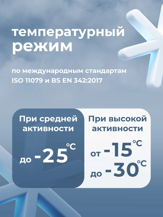Пуховик мужской Northland