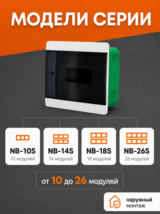 NB-S tashqi taqsimlash elektr щiti — ustki o‘rnatiladigan, 10–26 modul uchun