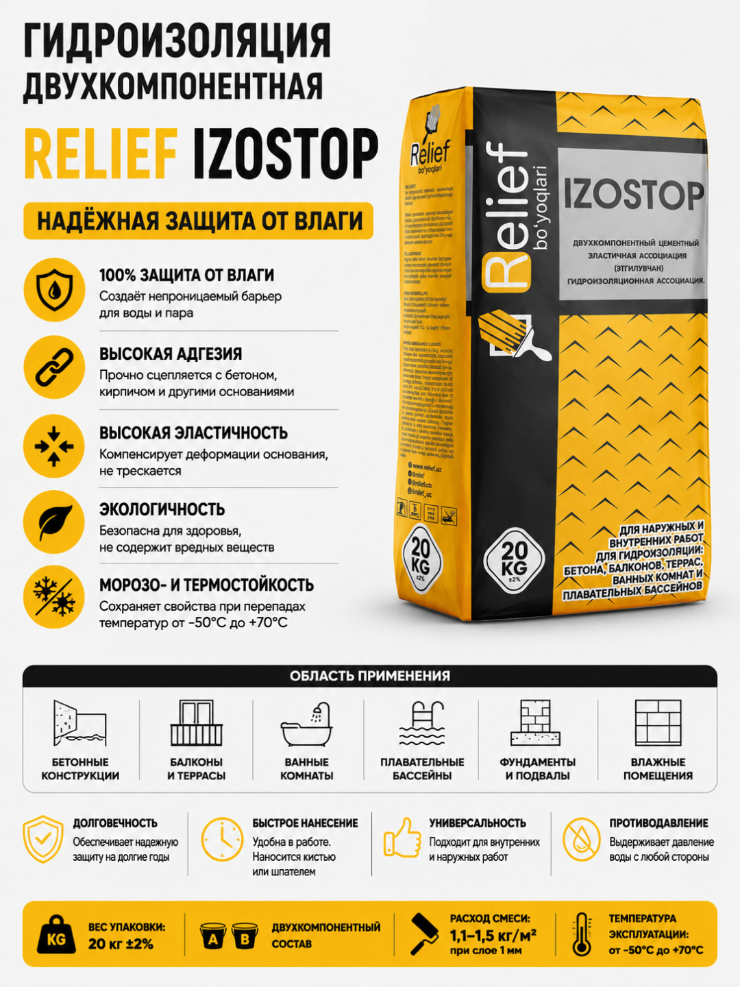 Relief IZOSTOP ikki komponentli sement asosidagi elastik gidroizolyatsiya aralashmasi 20kg - 