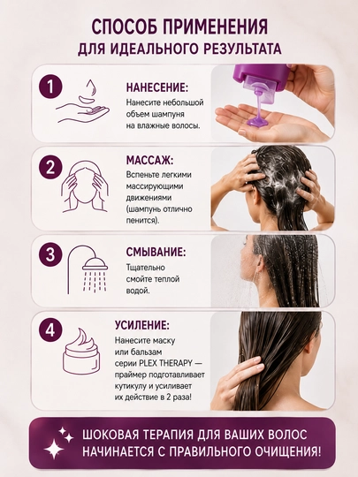 Viteks PLEX THERAPY SHOK TERAPIY soch uchun praymer shampuni, 400 ml