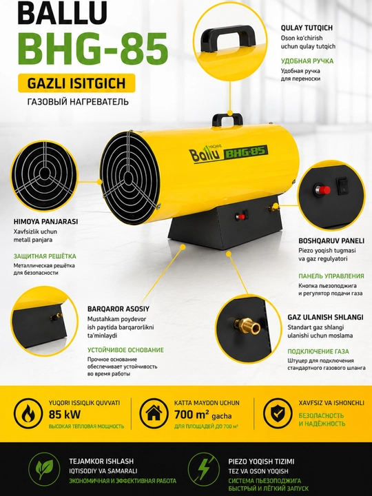 Ballu BHG-20 gazli issiqlik generatori, 20 kW - 