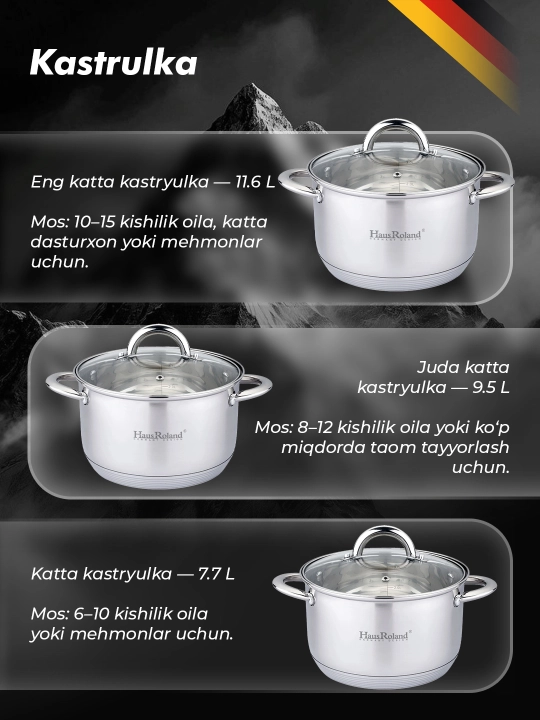 Кастрюля Haus Roland, из нержавеющей стали со стеклянной крышкой, объём от 1.9 до 11.6 л