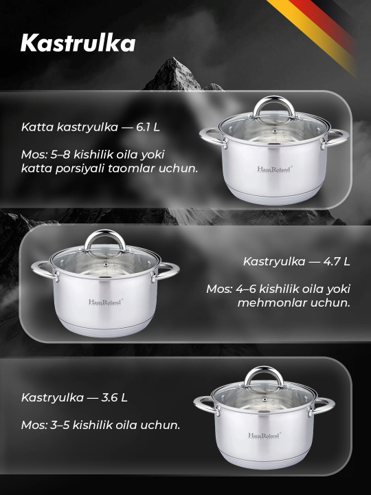 Кастрюля Haus Roland, из нержавеющей стали со стеклянной крышкой, объём от 1.9 до 11.6 л