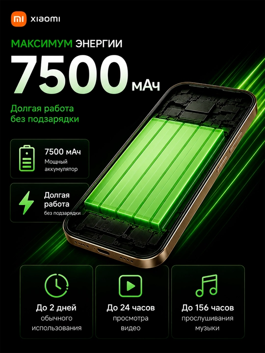 Смартфон Redmi 17, 8/256 ГБ, 6.9″ 120 Гц, 50 МП, 7500 мАч ёмкий аккумулятор