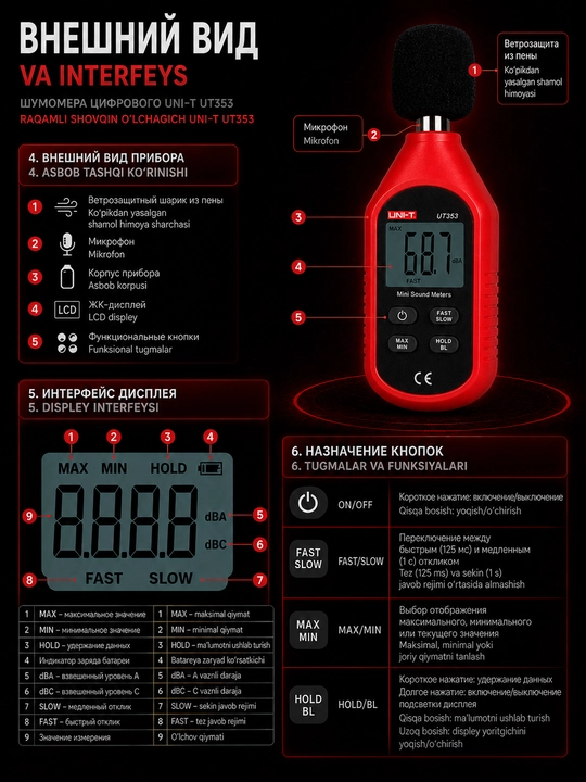 Шумомер UNI-T UT353 — измеритель уровня шума 30–130 дБ, высокая точность, ЖК-дисплей