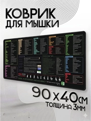 Ментоловый
