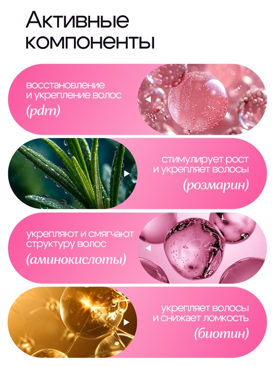 Набор для волос Medicube , шампунь, кондиционер, сыворотка, укрепляющий, восстанавливающий