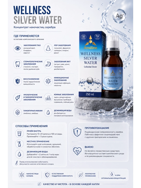 Wellness Silver Water