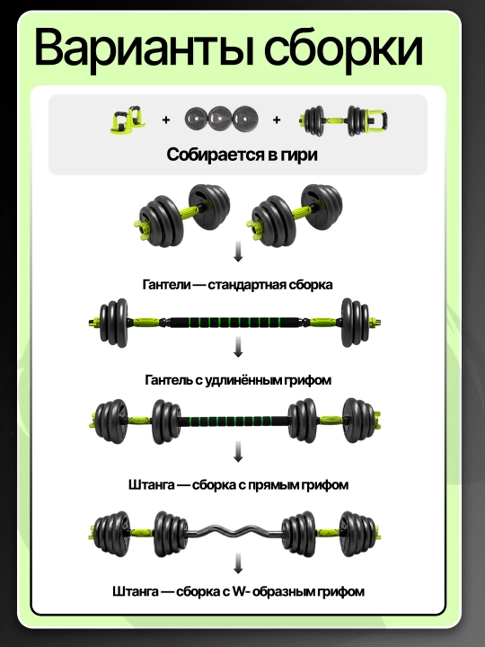 Гантели и штанга 2 в 1, 10 кг, 15 кг, 20 кг, 30 кг, 40 кг набор для силовых тренировок