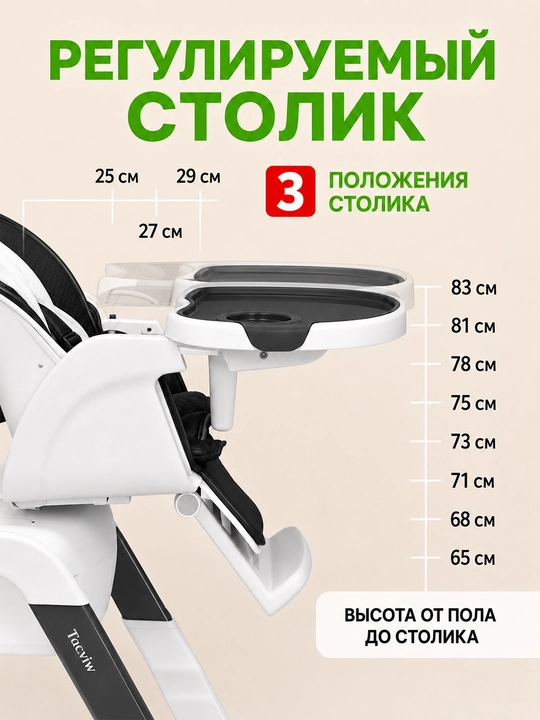Детский стульчик 3 в 1 с электрокачанием, 8 режимов, 0-36 мес