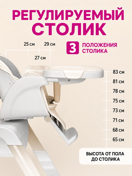 Детский стульчик 3 в 1 с электрокачанием, 8 режимов, 0-36 мес