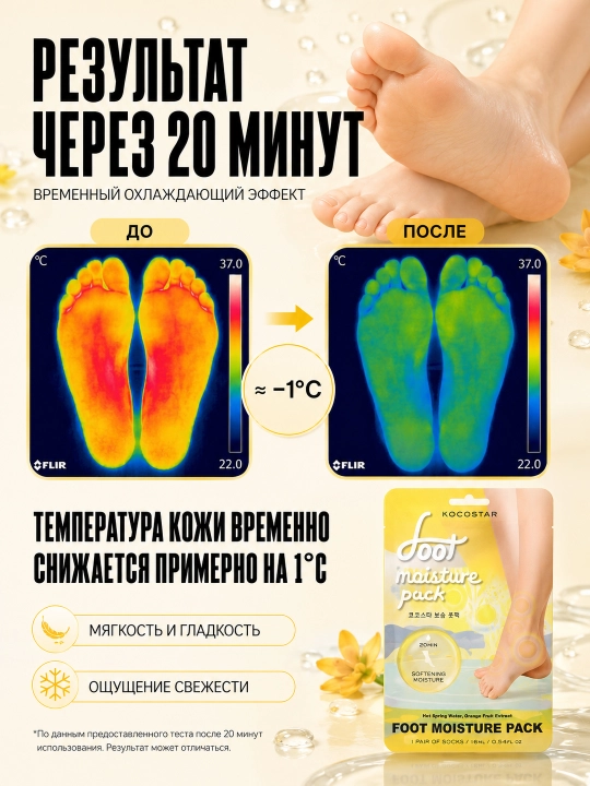Маска для рук и ног, увлажняющая KOCOSTAR