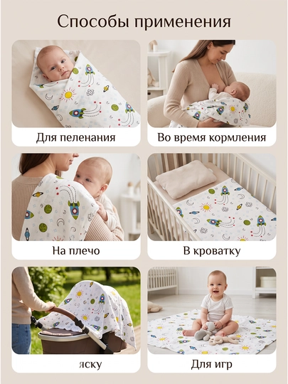 Детская пелёнка 100×110 см, 100% хлопок, мягкая пеленка для новорожденных