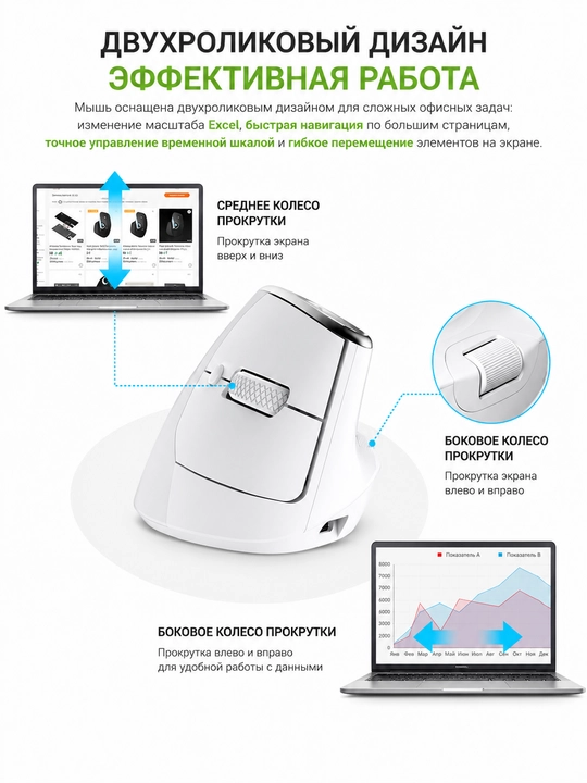 Беспроводная вертикальная мышь Acer