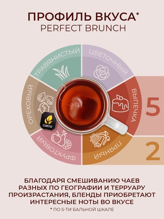 Qora choy Curtis "Perfect brunch", 100 ta paketcha