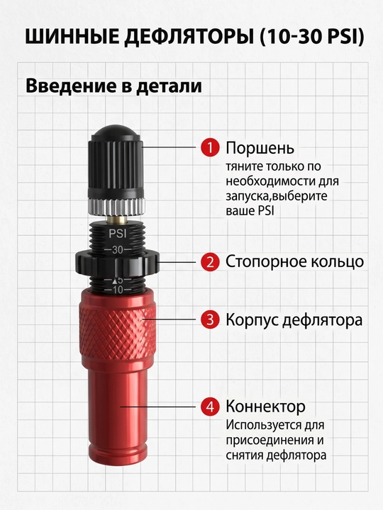 Автоматические дефляторы шин