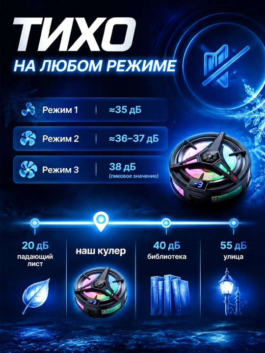 Игровой магнитный кулер для телефона — вентилятор охлаждения для PUBG и мобильных игр