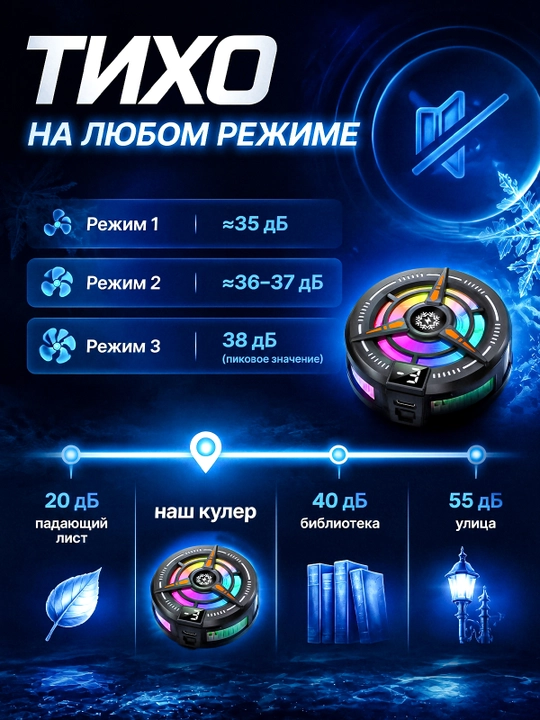 Telefonni sovutgich uchun magnitli o‘yin ventilyatori — PUBG o‘yinlari uchun kuler